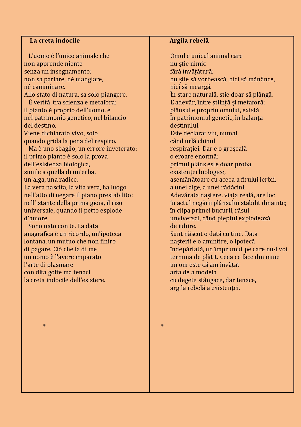 La creta indocile - selezione Italiano Romeno-page0001